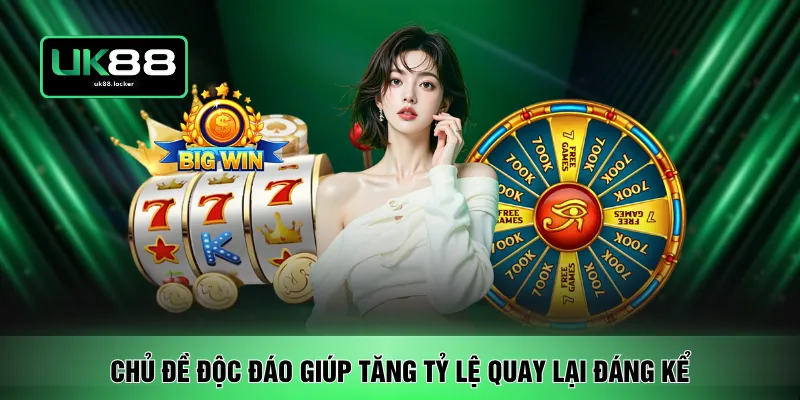 Chủ đề độc đáo giúp tăng tỷ lệ quay lại đáng kể