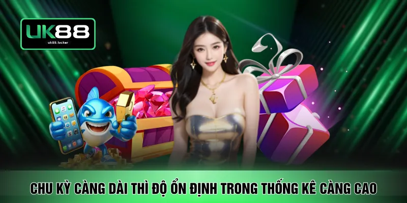 Chu kỳ càng dài thì độ ổn định trong thống kê càng cao