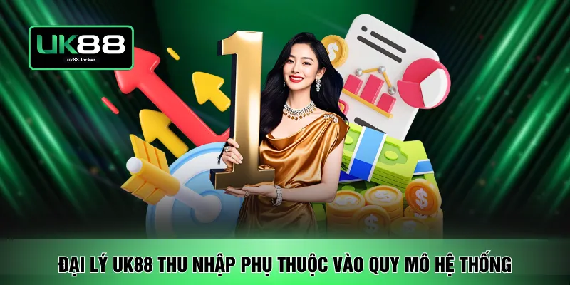 Đại lý UK88 thu nhập phụ thuộc vào quy mô hệ thống