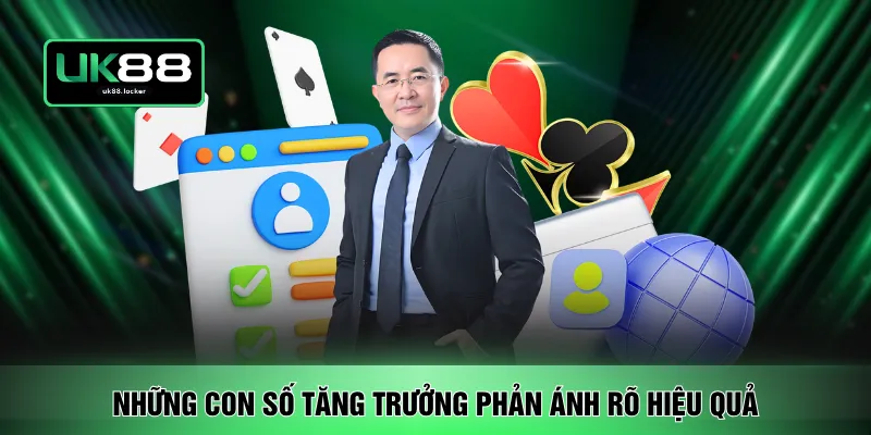 Những con số tăng trưởng phản ánh rõ hiệu quả