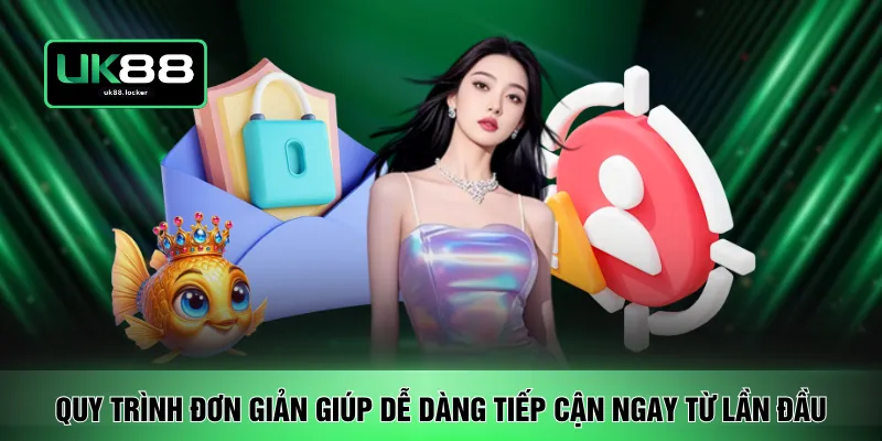 Quy trình đơn giản giúp ễ dàng tiếp cận ngay từ lần đầu