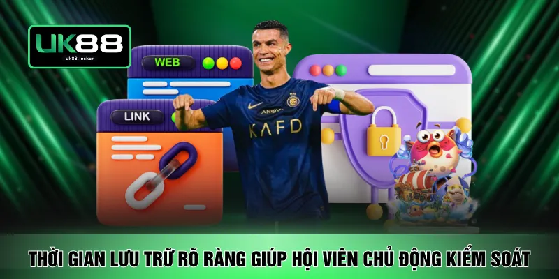 Thời gian lưu trữ rõ ràng giúp hội viên chủ động kiểm soát